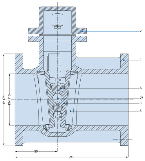 Schnellschluss-Schieber Typ B 55.1.3